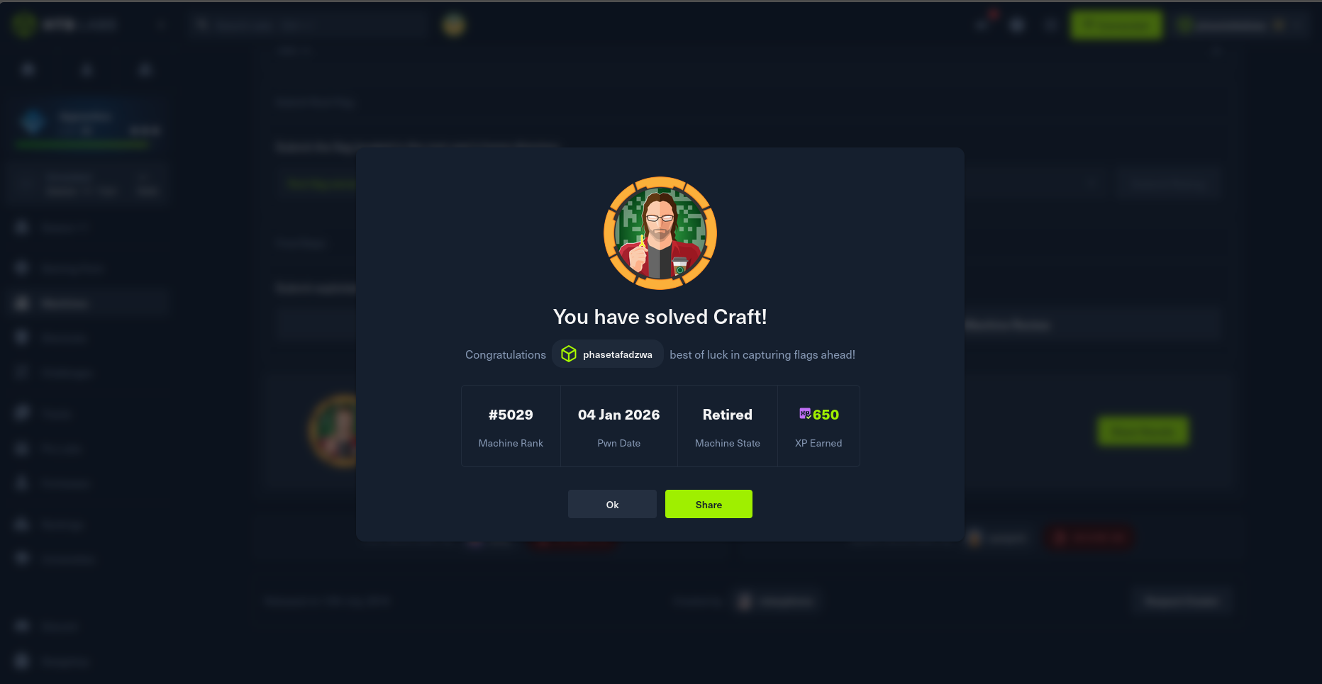 Craft pwn modal — phasetafadzwa · 04 Jan 2026 · Machine Rank #5029 · 650 XP